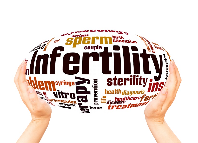 Infertilidad y Esterilidad: Comprender las diferencias y las opciones de tratamiento en Reproducción Asistida 1