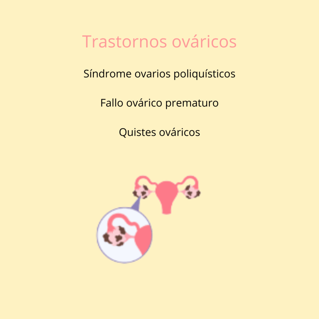 ¿Qué es la Infertilidad Primaria? 2 ¿Qué es la Infertilidad Primaria? 2